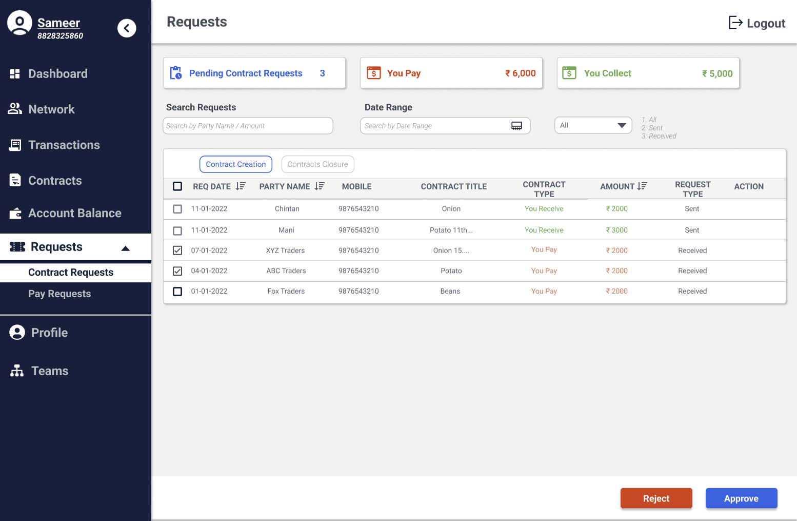 Ninjakart, B2B commerce platform for fresh produce